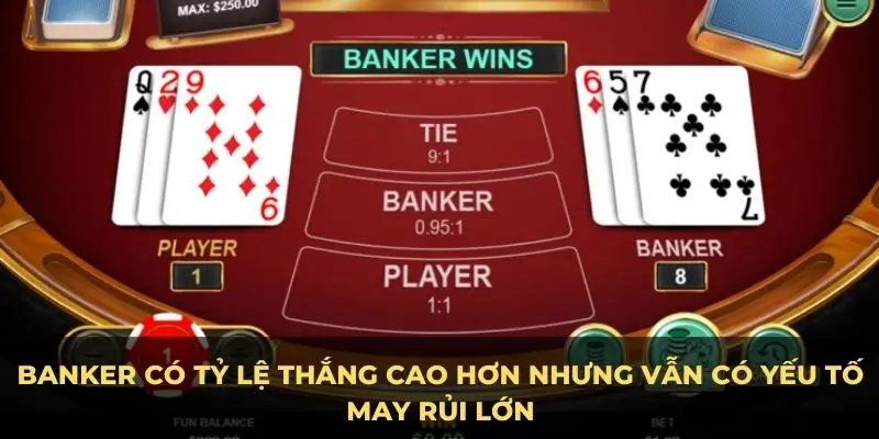 Banker có tỷ lệ thắng cao hơn nhưng vẫn có yếu tố may rủi lớn