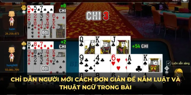 Chỉ dẫn người mới cách đơn giản để nắm luật và thuật ngữ trong bài
